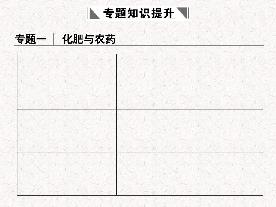 高中化学第四单元化学与技术的发展课件人教版选修2共12张PPT_第3页