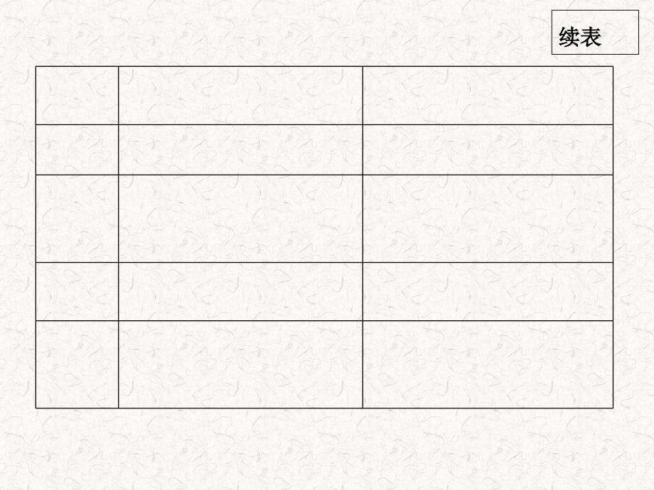 高中化学第四单元化学与技术的发展课件人教版选修2共12张PPT_第4页