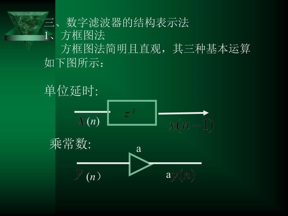 第三章数字滤波器的基本结构_第5页