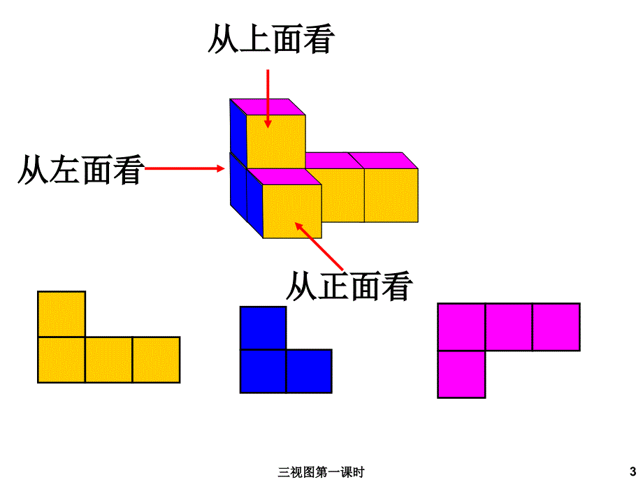 三视图第一课时课件_第3页