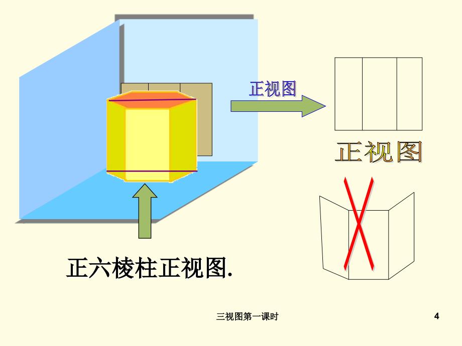 三视图第一课时课件_第4页