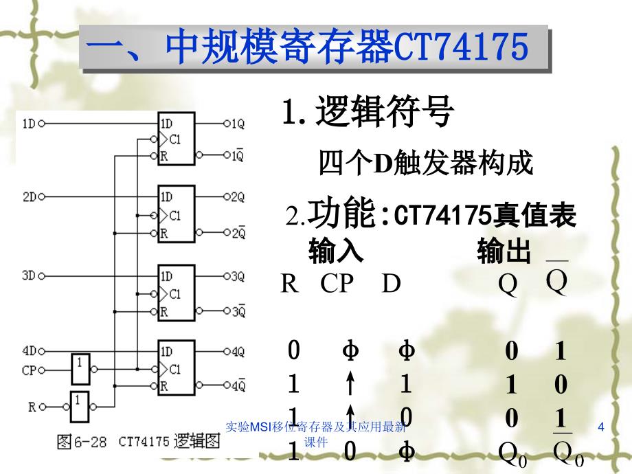 实验MSI移位寄存器及其应用最新课件_第4页