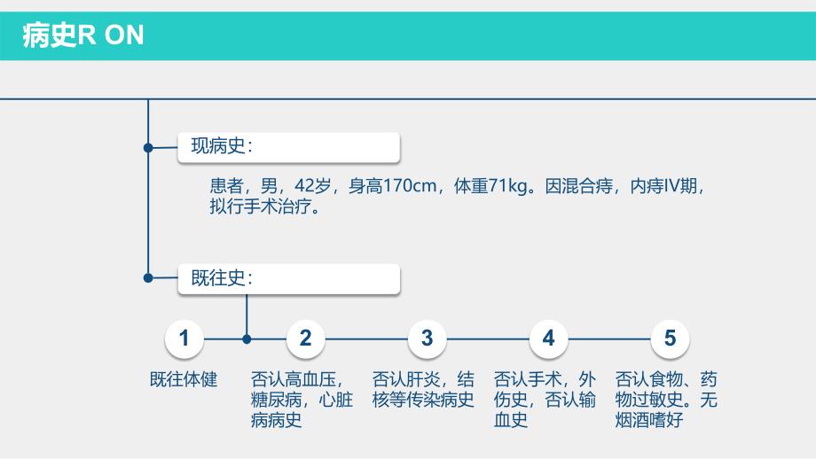 麻醉病例分析_第3页