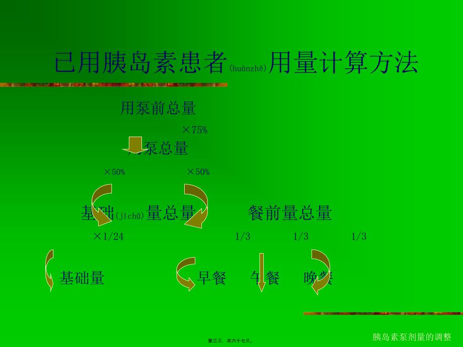 胰岛素泵剂量的调整课件_第3页