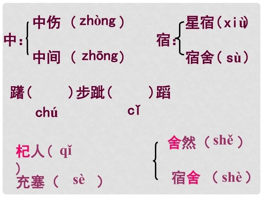 七年级语文上册 第六单元 24《寓言四则》杞人忧天教学课件2 新人教版_第5页