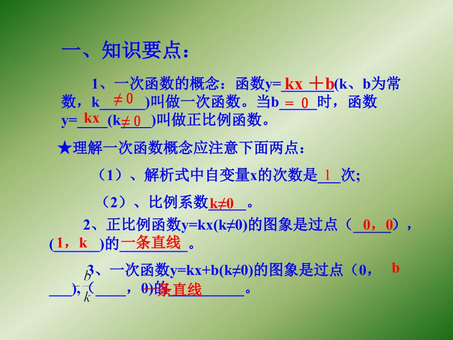 中考复习课件一次函数复习_第2页