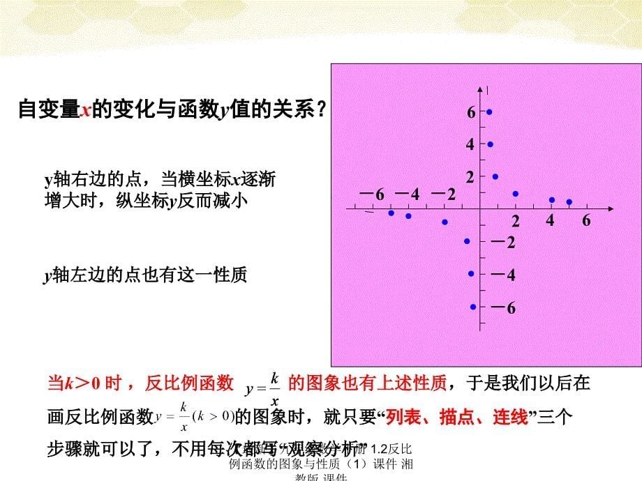 最新九年级数学下册1.2反比例函数的图象与性质课件湘教版课件_第5页