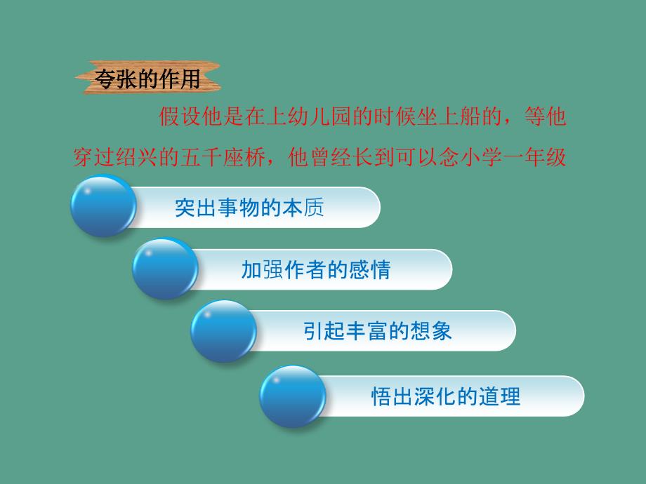 修辞冀教6上夸张4绍兴的船啊绍兴的桥ppt课件_第4页