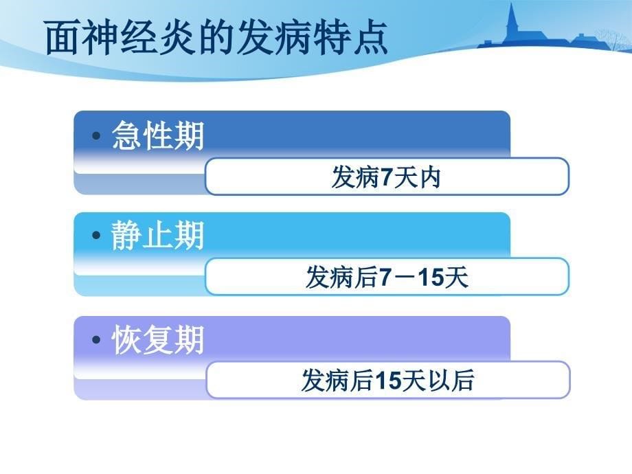 面神经炎中医治疗PPT课件_第5页