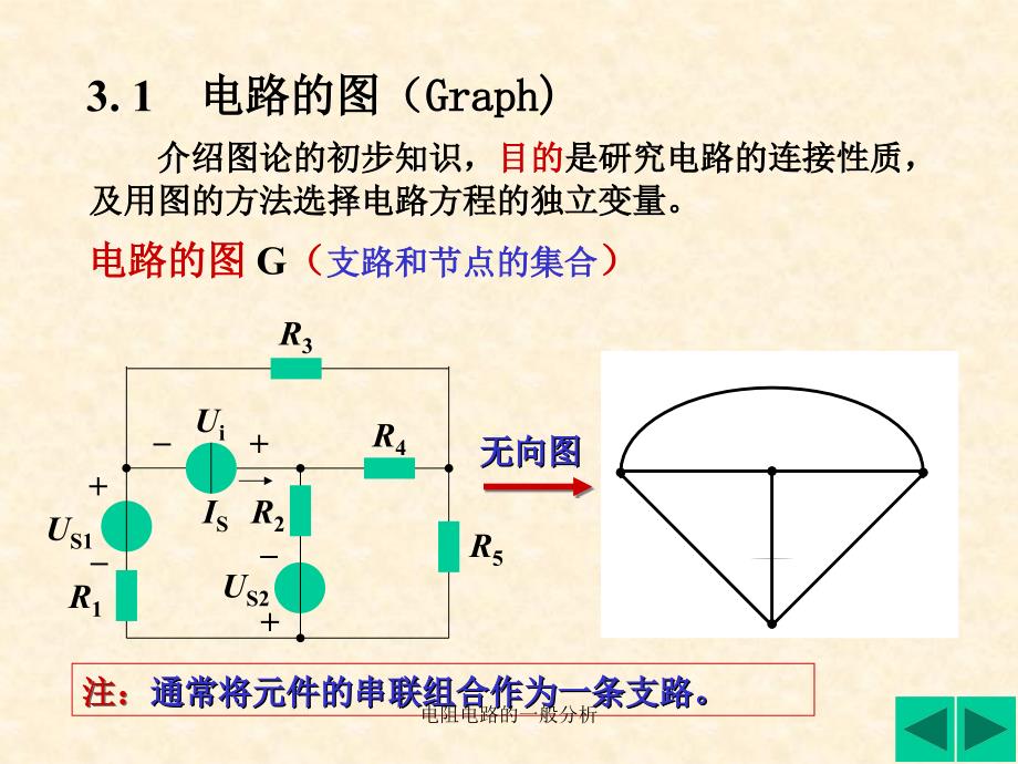 电阻电路的一般分析课件_第2页