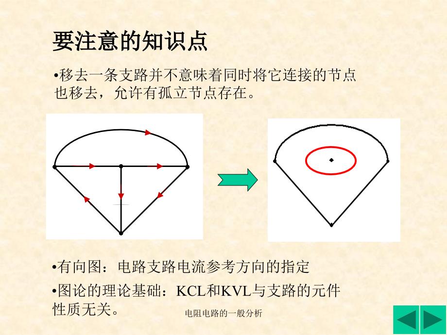 电阻电路的一般分析课件_第3页