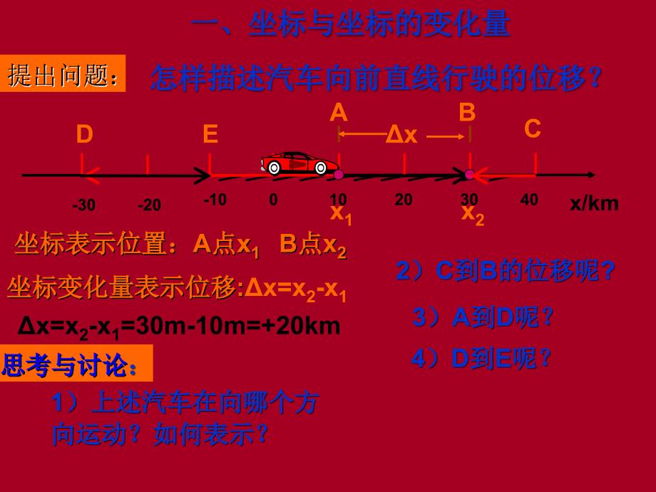 2016-2017学年人教版必修一13物体运动快慢的描述--速度课件（28张）_第2页