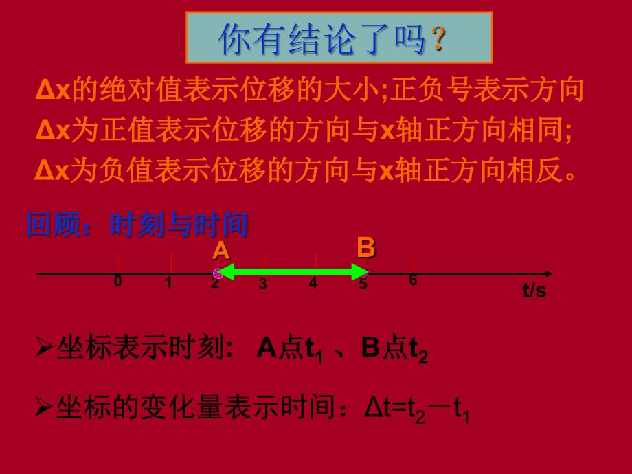 2016-2017学年人教版必修一13物体运动快慢的描述--速度课件（28张）_第3页