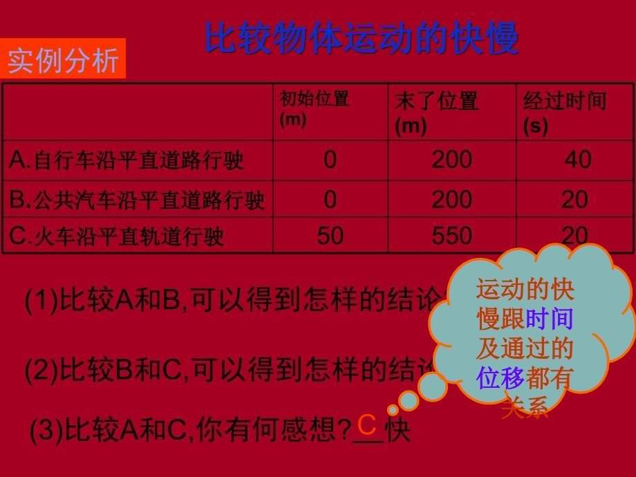 2016-2017学年人教版必修一13物体运动快慢的描述--速度课件（28张）_第5页