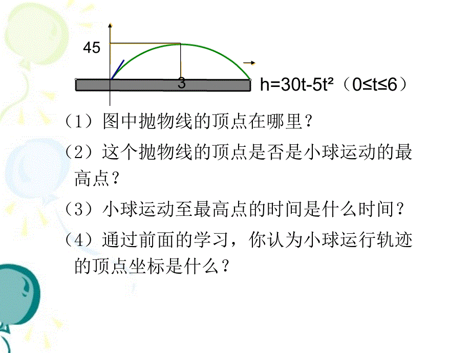 实际问题与二次函数1参考课件_第3页