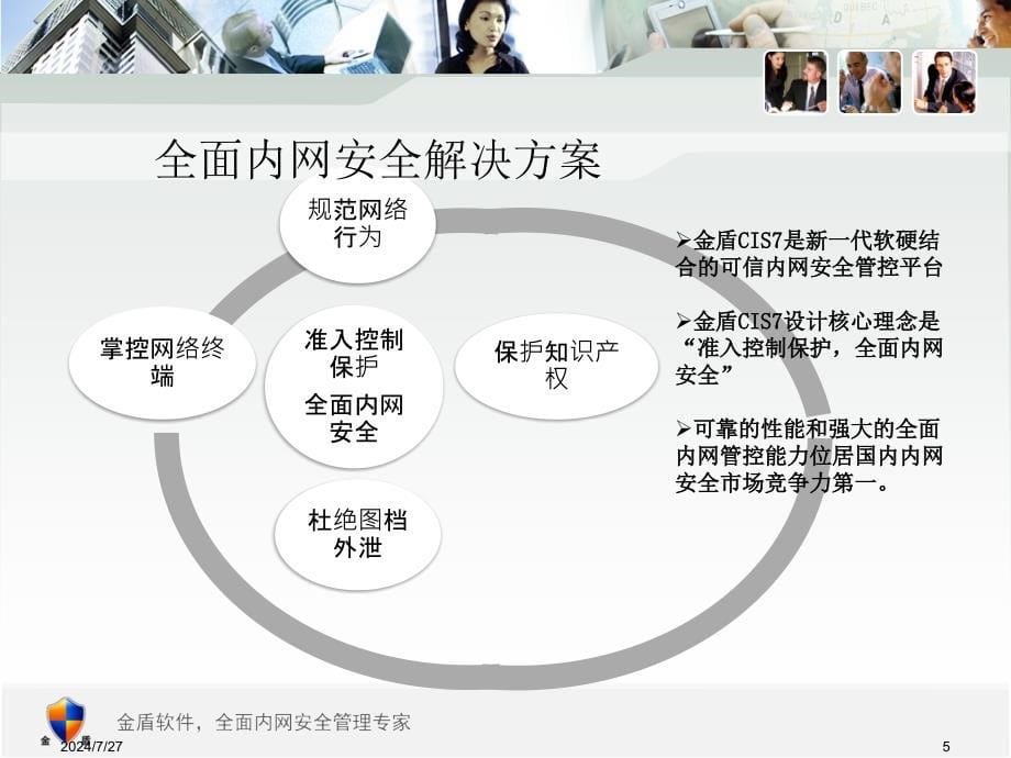 金盾全面解决方案.ppt_第5页