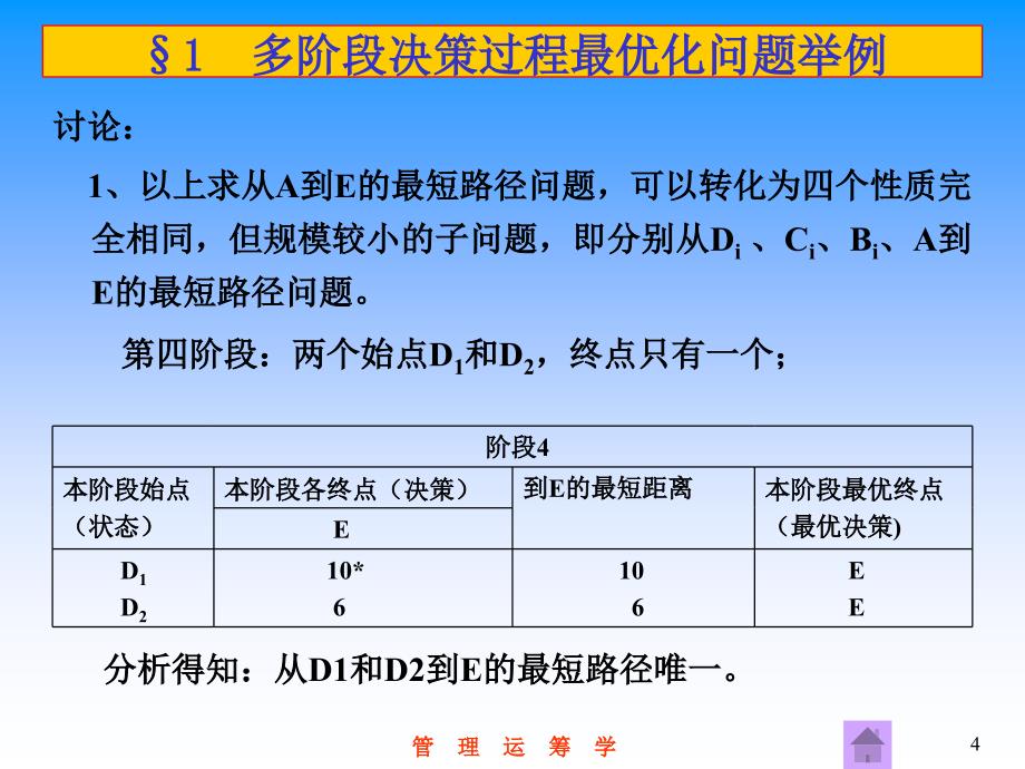 管理运筹学第10章动态规划_第4页