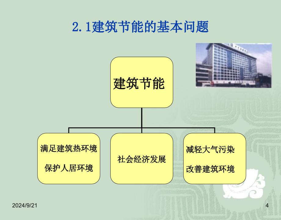 民用建筑节能设计PPT课件_第4页