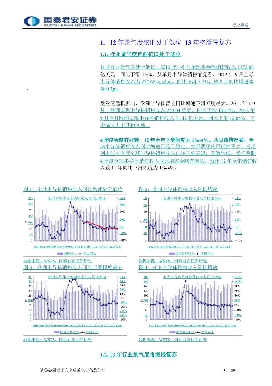 电子行业投资策略追随产业发展方向首选新兴消费电子1207_第5页