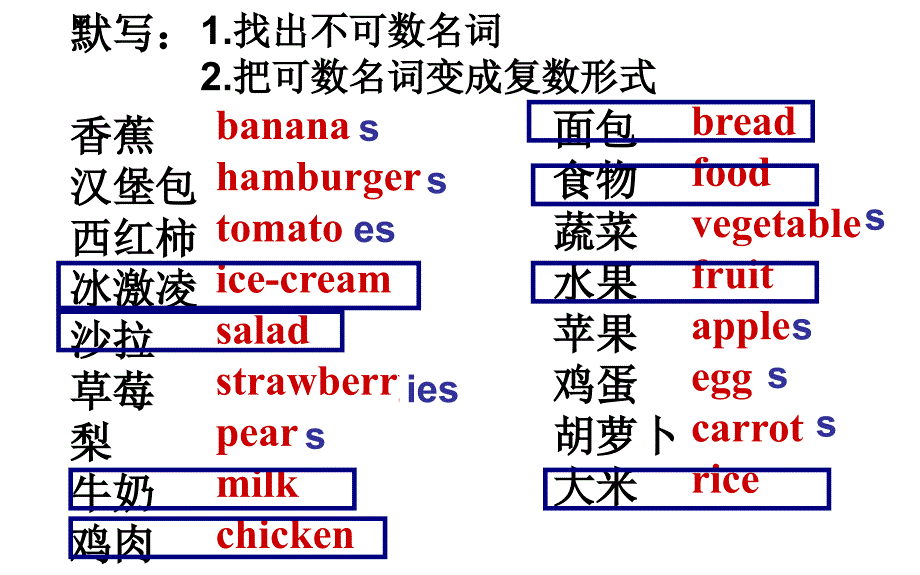 6----7单元复习课件_第2页