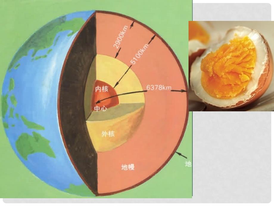 高中地理：2.3《海底地形的形成》课件中图版选修2_第2页