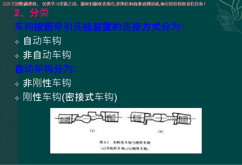 铁路车辆缓冲装置_第2页