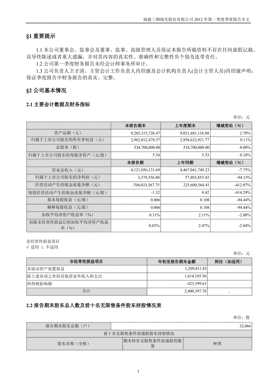 三钢闽光第一季度报告全文_第2页