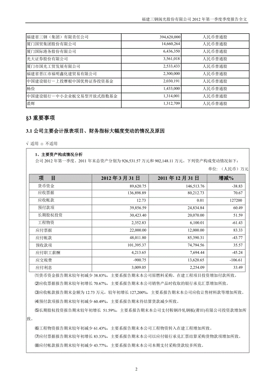 三钢闽光第一季度报告全文_第3页