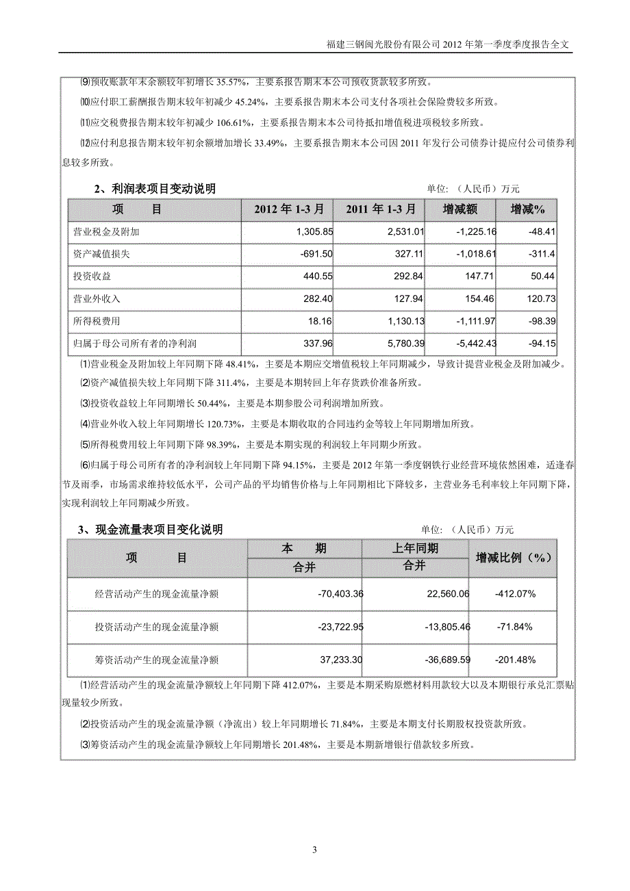 三钢闽光第一季度报告全文_第4页