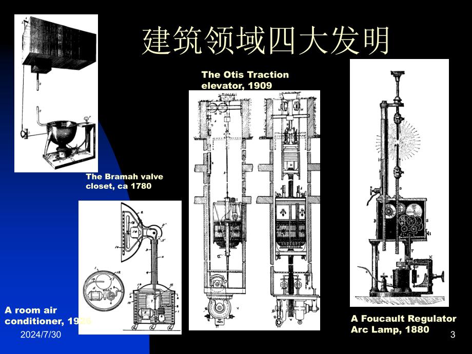 建筑设备工程：建筑设备工程第一章 流体力学基本知识_第3页