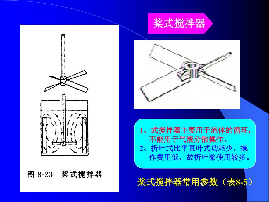 搅拌桨作用与型式.ppt_第4页