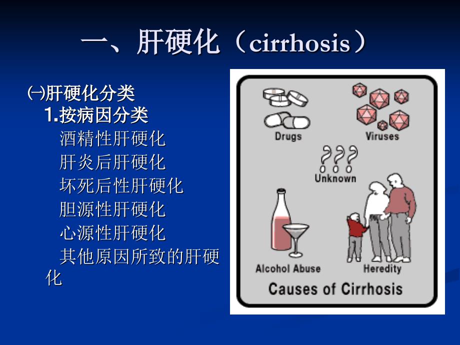 《肝脏弥漫性疾病》PPT课件_第2页