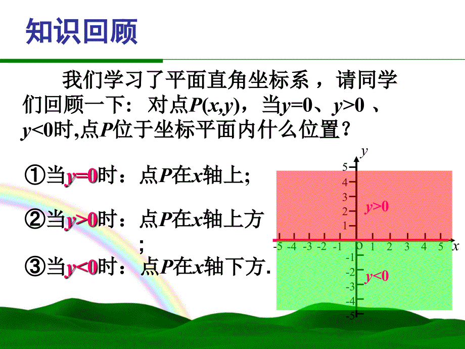 一次函数与一次方程一次不等式解玲玲_第1页