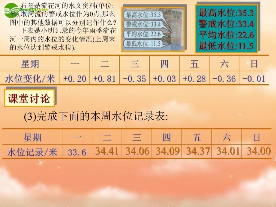 七上27水位的变化_第5页