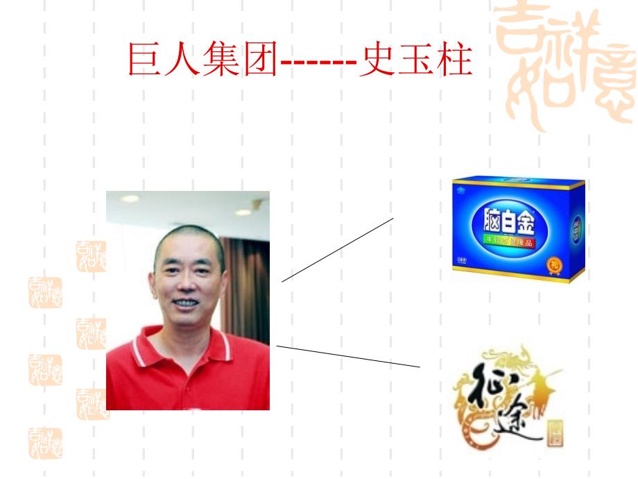 网络广告.ppt_第2页