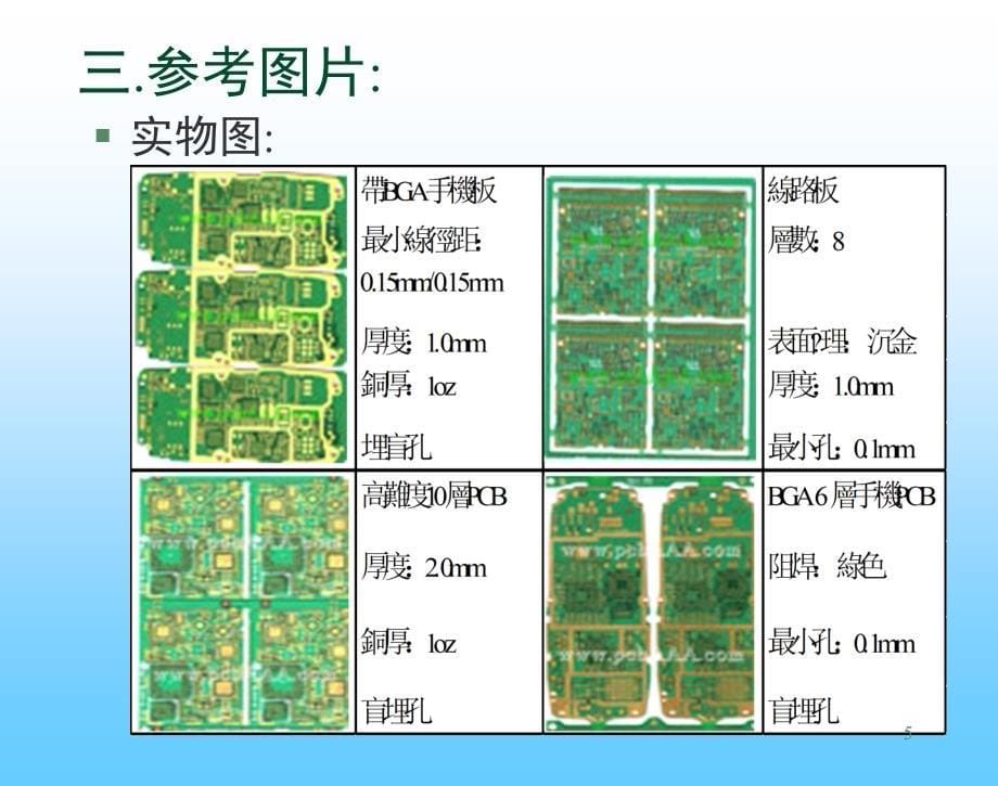 PCBHDI培训课堂PPT_第5页