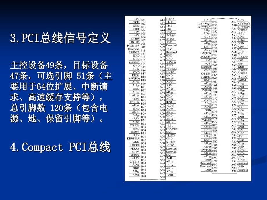 修改计算机控制系统的硬件设计技术课件_第5页