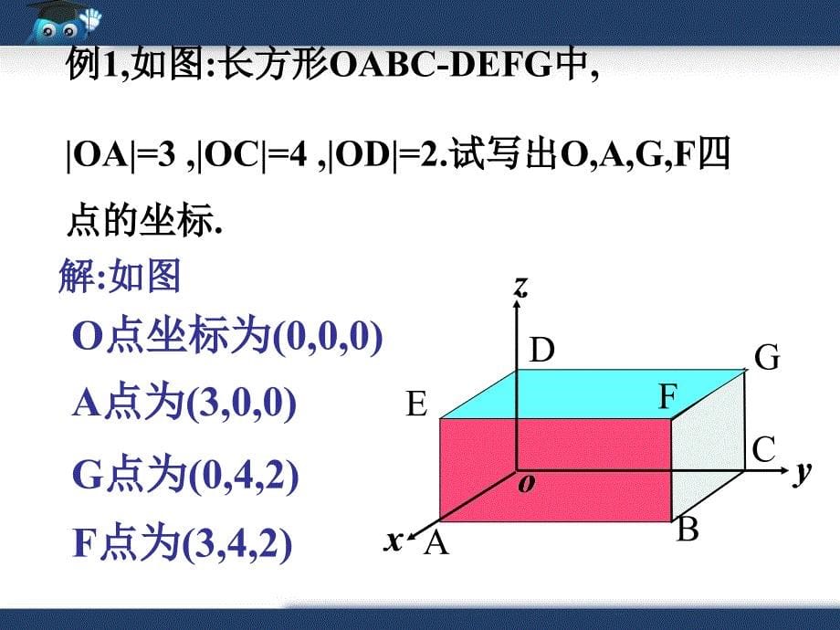 2.空间直角坐标系课件_第5页