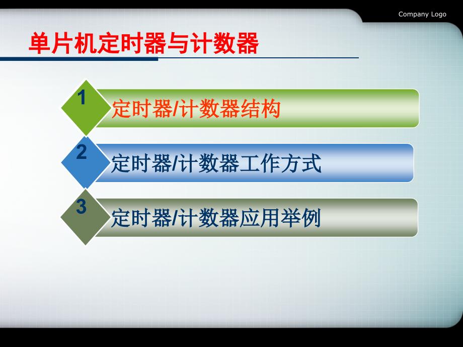 第五章单片机定时器与计数器_第2页