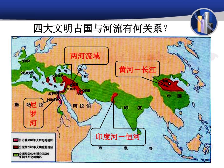 湘教版高中地理必修三第二章第3节流域综合治理与开发以田纳西河流域为例课件共48张PPT_第2页