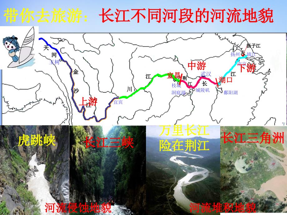 河南省开封市田家炳实验中学高中地理 4.3河流地貌的发育课件 新人教版必修_第1页