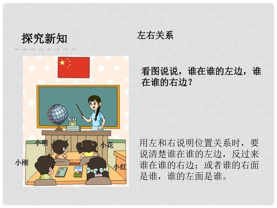 一年级数学上册 4 认位置课件 苏教版_第5页