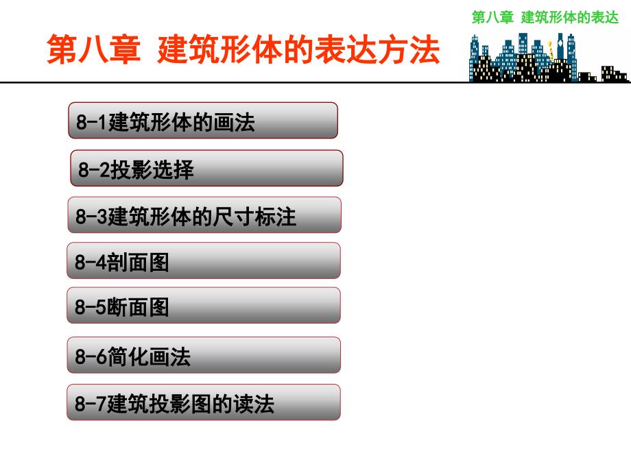 [精选]建筑形体的表达方法培训课件(ppt 74页)_第2页