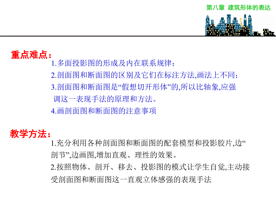 [精选]建筑形体的表达方法培训课件(ppt 74页)_第4页