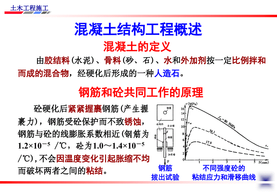 第一节.钢筋工程_第3页