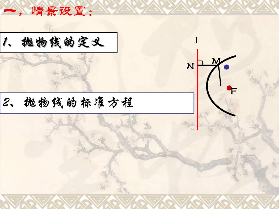 数学861抛物线的简单几何性质课件已改好的_第2页