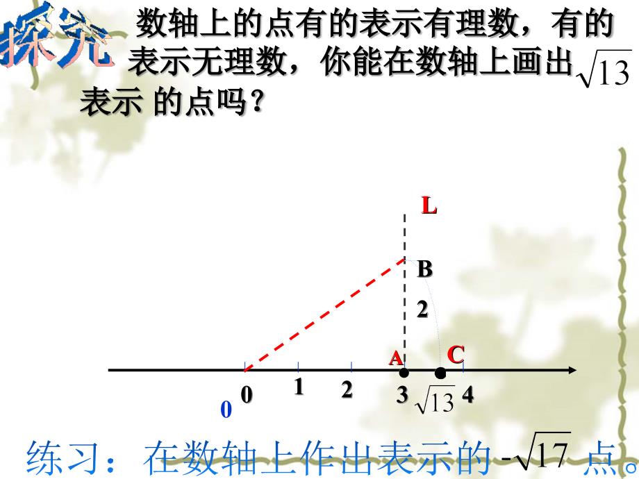 用勾股定理求最短路径通用课件_第3页