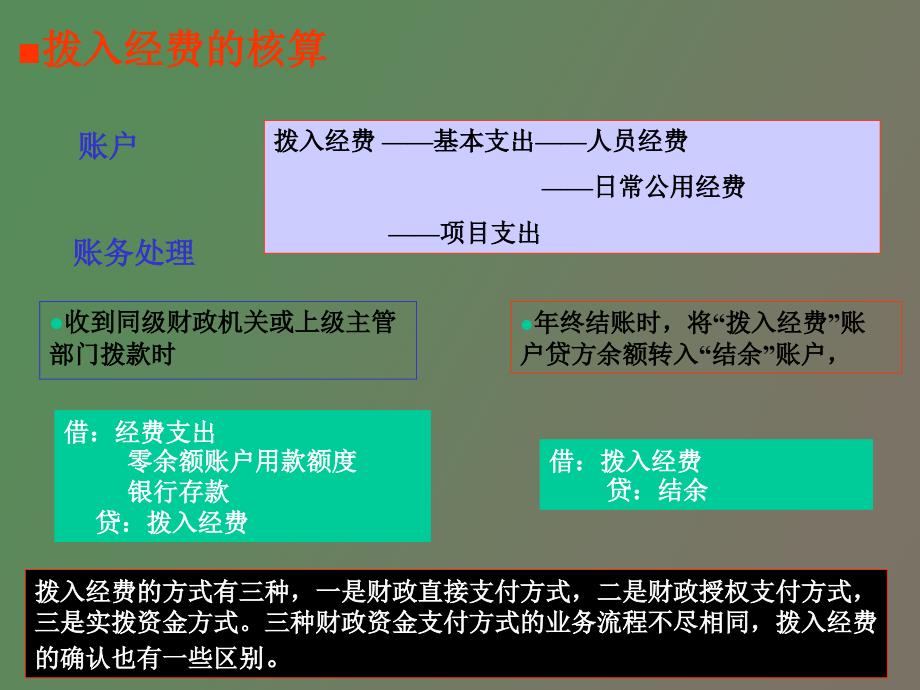 行政单位的收入核算_第3页