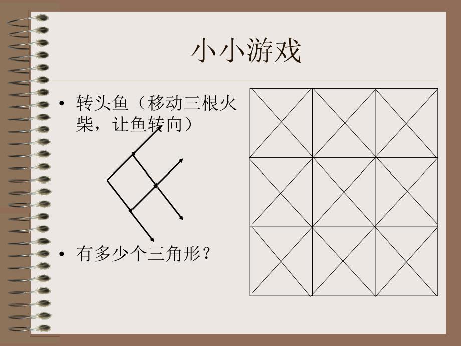 人力资源内部培训讲义_第2页