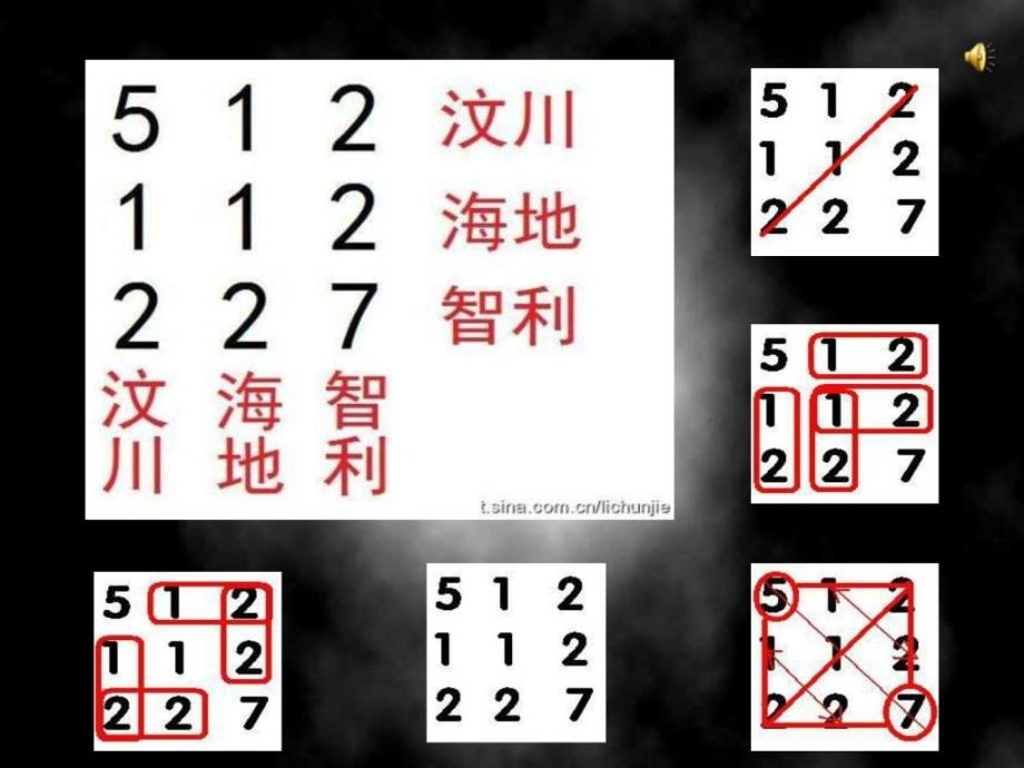 世界末日ppt6_第3页